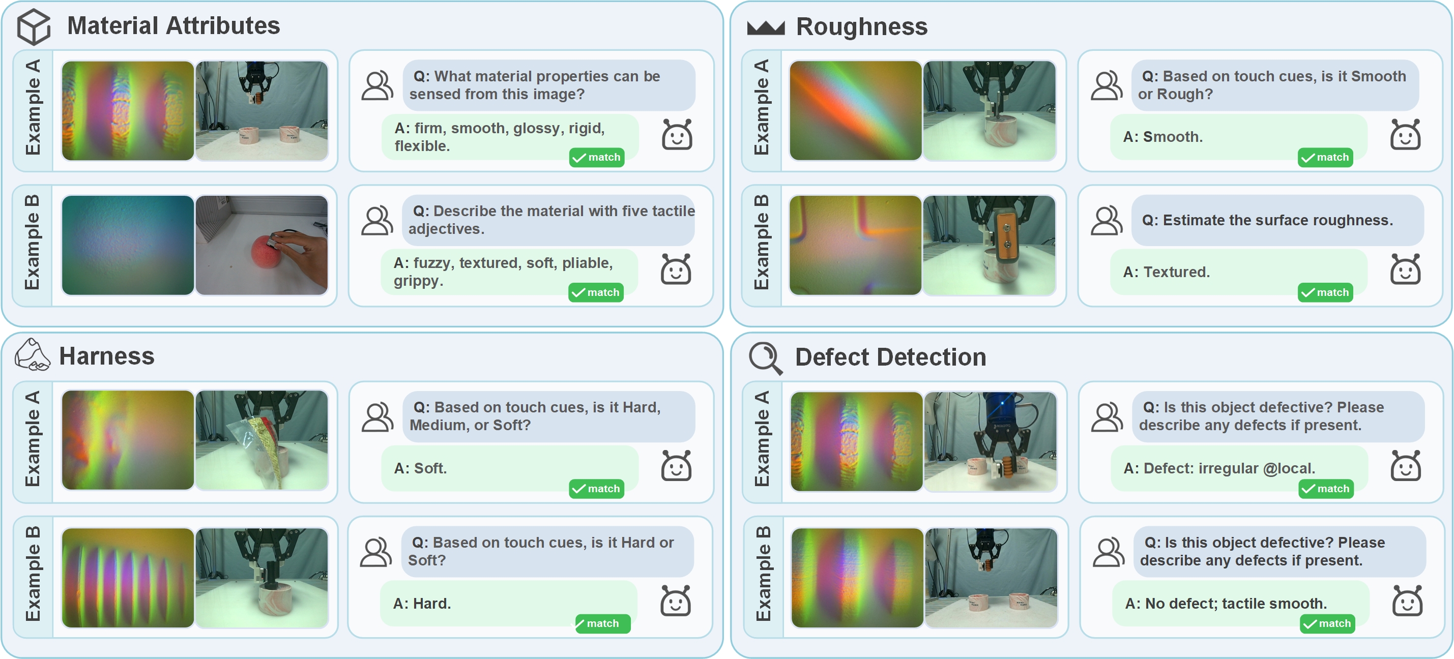 Figure 6: Qualitative inspection-style outputs